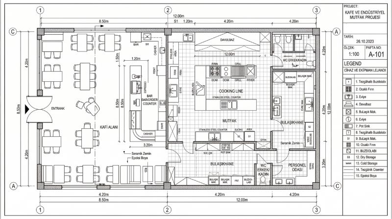endüstriyel mutfak kafe proje