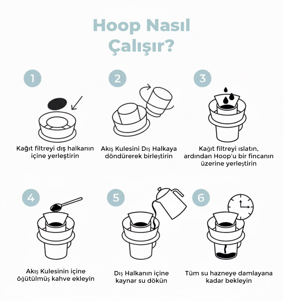 Hoop Coffee Brewer