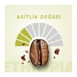 Addis Ababa Etiyopya Single Orijin Öğütülmüş Kahve, 250 gr - Thumbnail