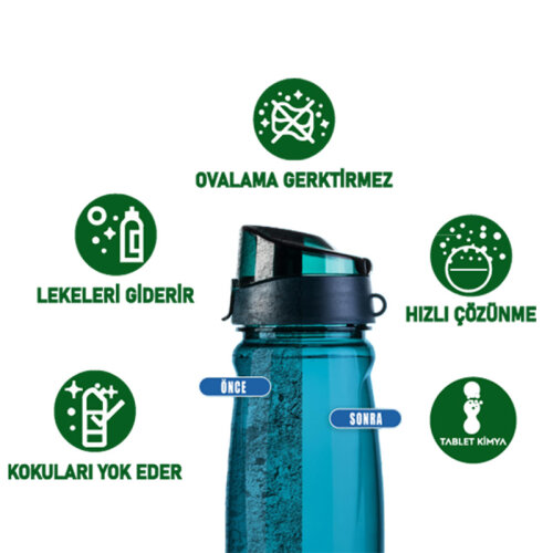 AquaTab A002-2 Matara ve Termos Temizleme Tableti, 10 Adet - AquaTab (1)