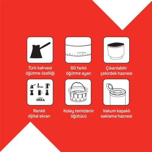 Arzum OK0044 Master Grind Ev Tipi Barista Kahve Öğütücü Değirmen, Siyah-Bakır - 7