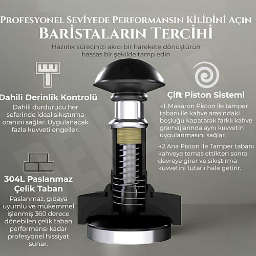 Aywens Kalibrasyonlu Tamper, 53.35 mm - 5