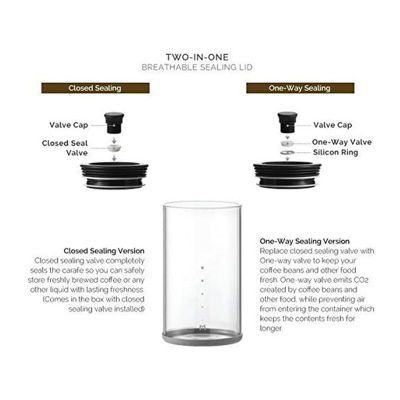 BeanPlus Özel Valfli ve Kapaklı Cam Kavanoz, 860 ml - BeanPlus