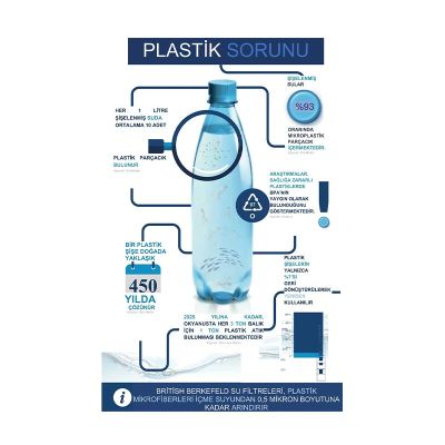 British Berkefeld Portatif Su Arıtma Cihazı, 12 L - 7