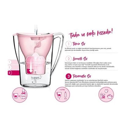 BWT 815485-A Vida Su Arıtmalı Sürahi, 2.6 L, Şeffaf - BWT