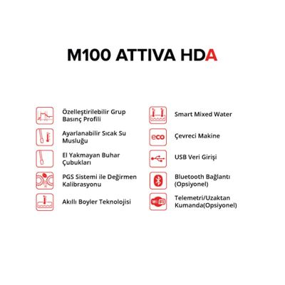 Cimbali M100 Attiva DT/3 Tam Otomatik Espresso Kahve Makinesi, 3 Gruplu - 4