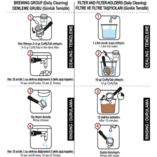 CoffyTab A001-3 Kahve Makinesi Temizleme Tozu, 150 gr - 3