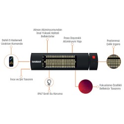 Daygas Solis 2000 Plus Управляемый нагреватель для кафе, 2000 Вт, черный - 3