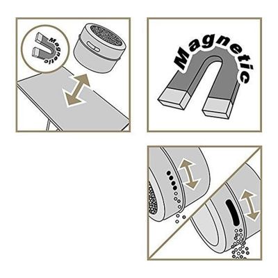 Fackelmann Magnetic Spice Rack, 5 Pieces - Fackelmann