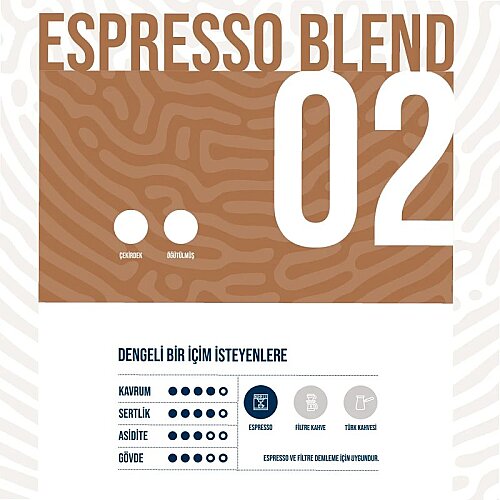 Fube Co DOSE 02 Espresso Blend Çekirdek Kahve, 1000 gr - Fube Co (1)