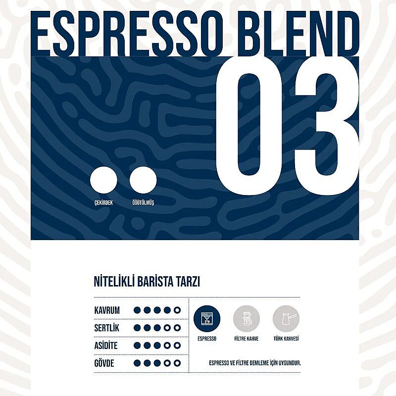 Fube Co DOSE 03 Espresso Blend Çekirdek Kahve, 1000 gr - Fube Co