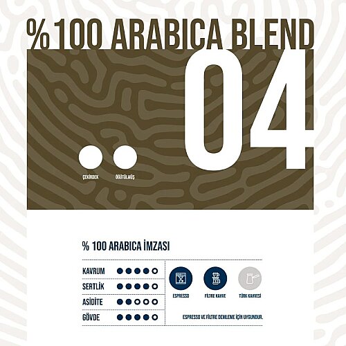 Fube Co DOSE 04 %100 Arabica Blend Çekirdek Kahve, 1000 gr - 2