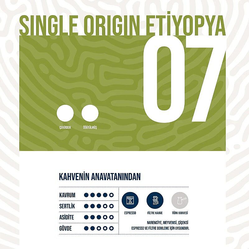 Fube Co DOSE 07 SO Etiyopya Çekirdek Kahve, 1000 gr - Fube Co