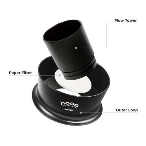 Hoop Coffee Brewer Manuel Kahve Demleme Ekipmanı, Aquamarine - 6