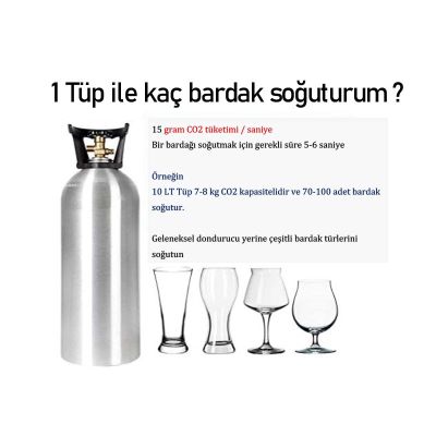 Ice Gaiser Bardak Şoklayıcı - 6