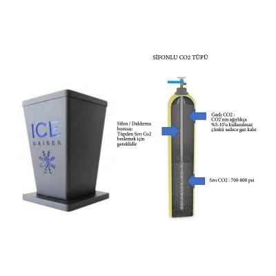 Ice Gaiser Bardak Şoklayıcı - 7