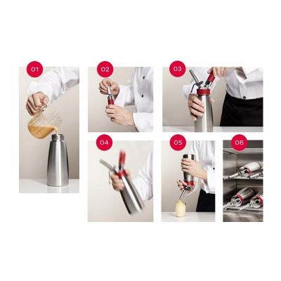 iSi Rapid Infusion Kiti - iSi