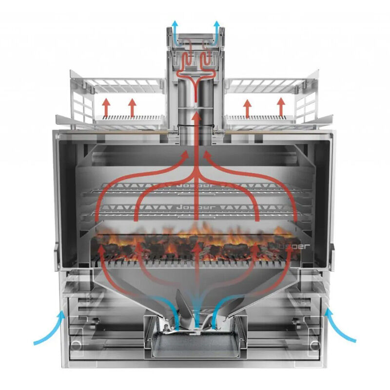 Josper HJX-PRO-S80 Kömürlü Fırın - Josper