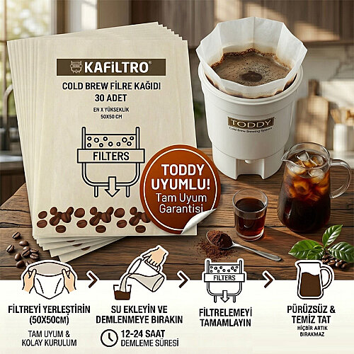 Kafiltro Cold Brew Filtre Kahve Kağıdı, 50x50 cm, 30 Adet - 2