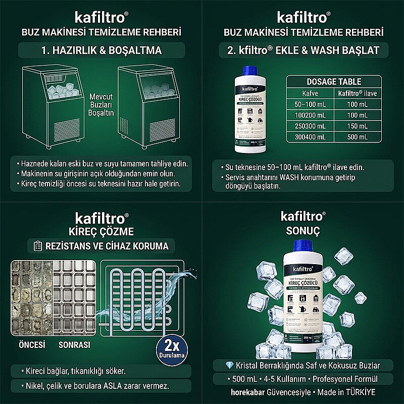 Kafiltro KF-MC-500 Buz Makinesi Kireç Çözücü, 500 ml - Kafiltro