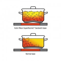 Kuhn Rikon Frying and Grill Pan, Pressure Cooker, 5 L - 4