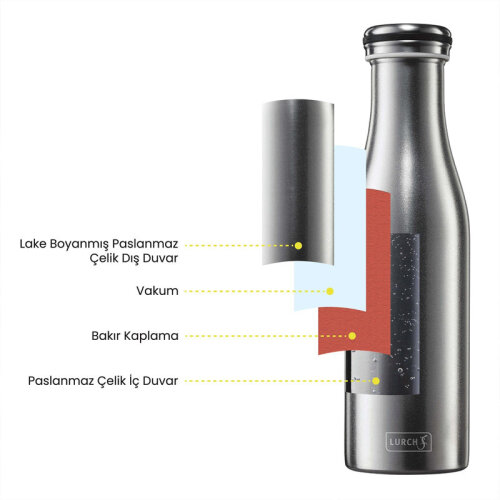 Lurch Termos, 750 ml, Mercan Pembe - 3