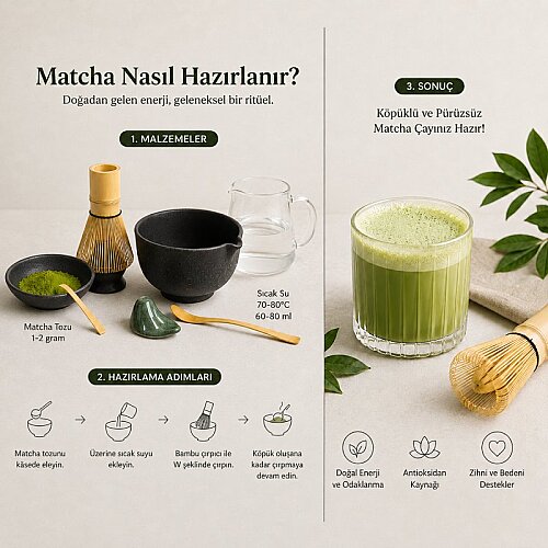 Luxegon 8 Parça Matcha Çayı Hazırlama Seti, Mat Siyah - 8