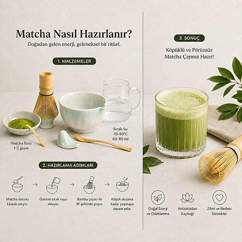 Luxegon 8 Parça Matcha Çayı Hazırlama Seti, Yeşil-Beyaz - 8