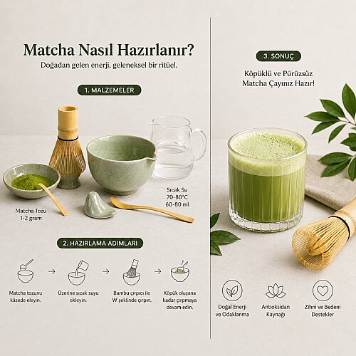 Luxegon 8 Parça Matcha Çayı Hazırlama Seti, Yeşil - 8