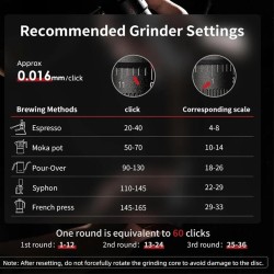 MHW-3Bomber G5847B Manuel Kahve Değirmeni - 17