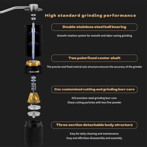 MHW-3Bomber G5898G Racing M1 Manuel Kahve Değirmeni, Titanyum Kaplama Gri - 7