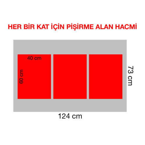 Moretti Forni S120EI-161600-P Icon Seri 2x16 cm Taş Tabanlı Modüler Çok Amaçlı Katlı Fırın, 124x73 cm, Elektrikli - 2