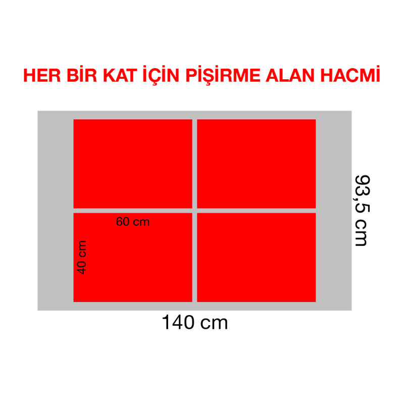Moretti Forni S140ES-161600-P Steel Seri 2x16 cm Taş Tabanlı Modüler Çok Amaçlı Katlı Fırın, 140x93.5 cm, Elektrikli - Moretti Forni