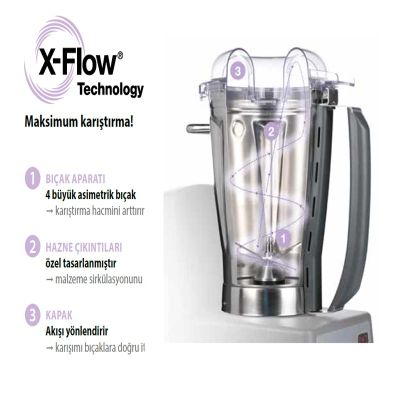 Robot Coupe BL 3 Paslanmaz Çelik Hazneli Profesyonel Mutfak Blender, 3 L, 1100 W - 3