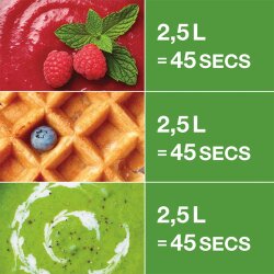 Robot Coupe BL 3 خلاط مطبخ احترافي مع وعاء من الفولاذ المقاوم للصدأ، 3 لتر، 1100 واط - 5