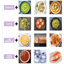 Robot Coupe BL 3 Профессиональный кухонный блендер с чашей из нержавеющей стали, 3 л, 1100 Вт - 4