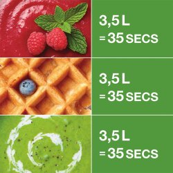 Robot Coupe BL 5 خلاط مطبخ احترافي مع وعاء من الفولاذ المقاوم للصدأ، 5 لتر، 1200 واط - 6