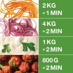 Robot Coupe R 201 XL Set Top Vegetable Chopper - Robot Coupe (1)