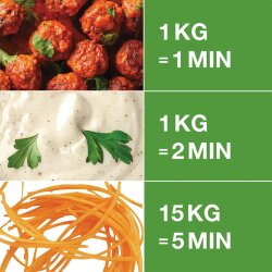 Robot Coupe R 301 Ultra Sebze Doğrama ve Parçalama Makinesi, 30.Yıl Limited Edition - 4