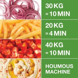 Robot Coupe R 502 Vegetable Chopping and Shredding Machine, 400 V - 8