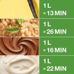 Robot Coupe Robot Cook Professional Cooker Kitchen Robot - 4