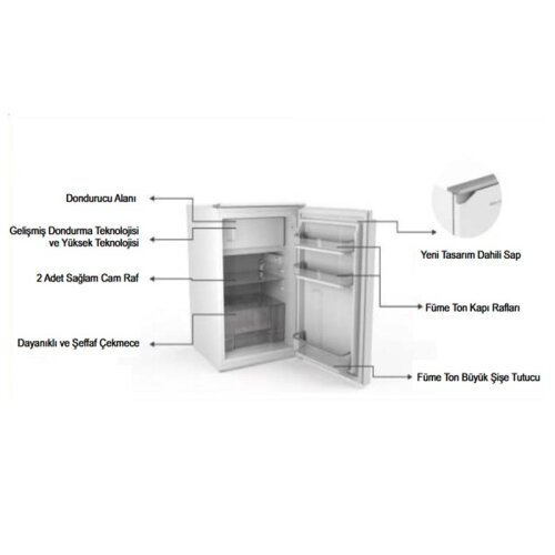 Senox SMR-5120 ST Single Set Six Door Refrigerator, 118 L - 2