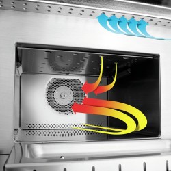 Snackjet 200 Печь для быстрой выпечки - 18