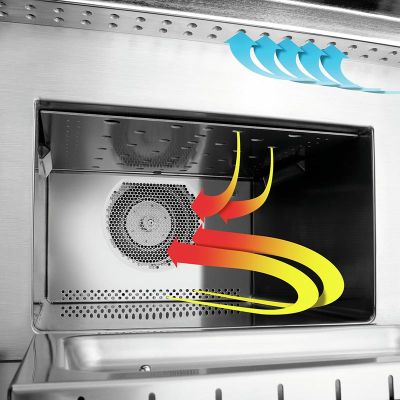 Snackjet 200 Hızlı Pişirme Fırını - 18