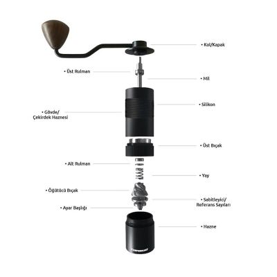 Tecnocoffee Ручная кофемолка Theferruat, черный - Tecnocoffee