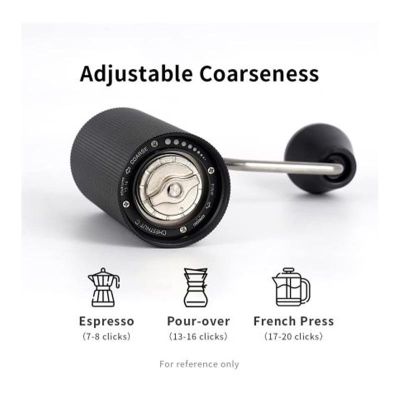 Timemore Chestnut C3 S2C Geared Manual Coffee Grinder, Black - Timemore