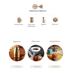 Timemore Chestnut NANO (S) Manual Coffee Grinder, Titanium Gear - 6