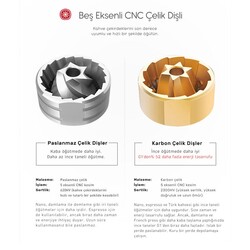 Timemore Chestnut NANO (S) Manual Coffee Grinder, Titanium Gear - 7