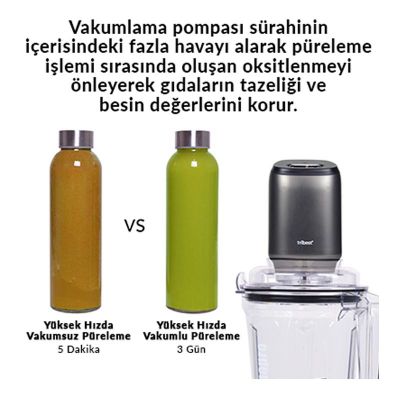 Tribest DPS-2250GY-F Dynapro Commercial Vakumlu Blender, 1.8 L, 1865 W, Siyah - 3