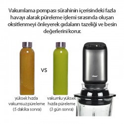 Tribest PBG-5001 Personal Glass Jug Vacuum Blender, 1.2 L, 500 W, White - 3